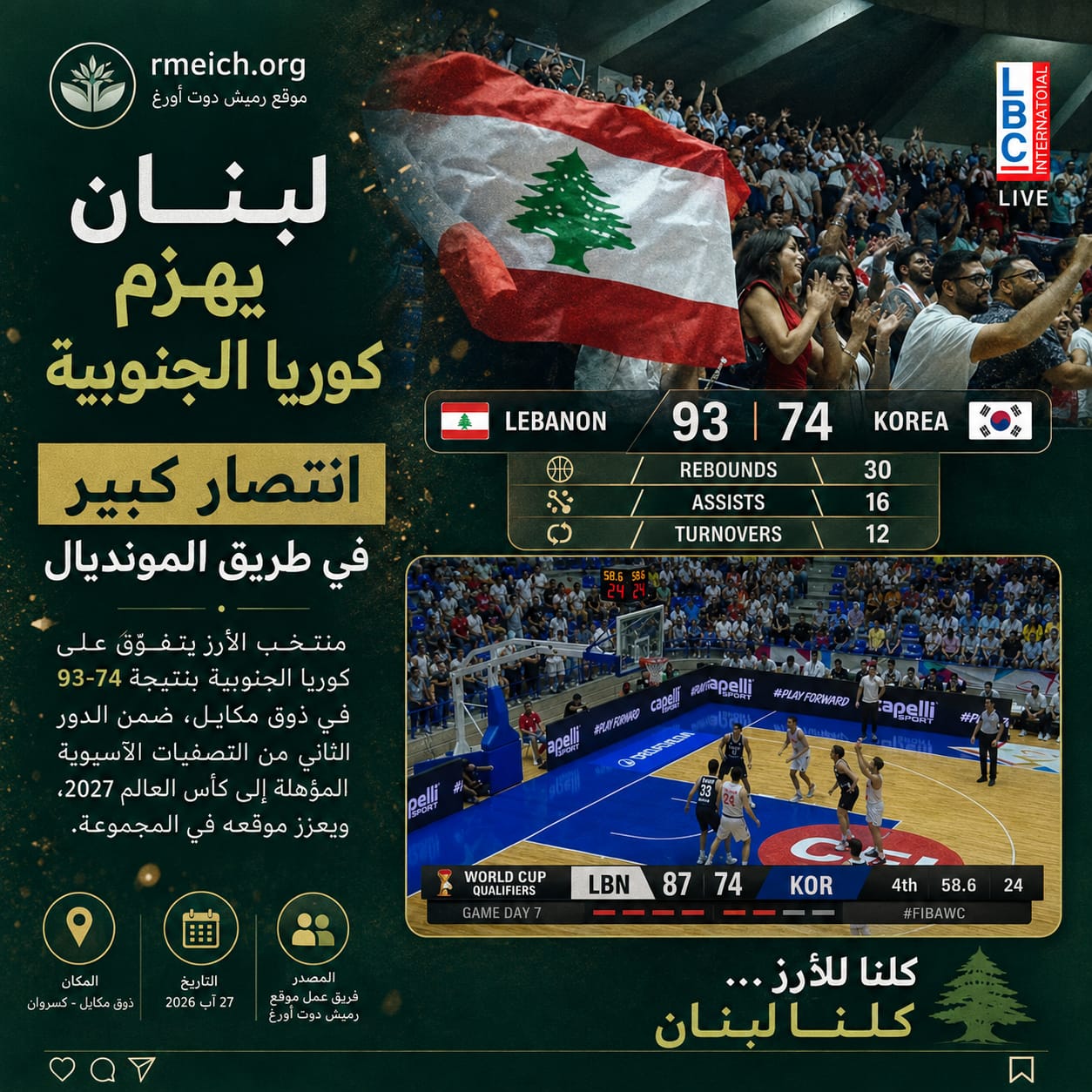 لبنان يهزم كوريا الجنوبية... انتصار كبير في طريق المونديال